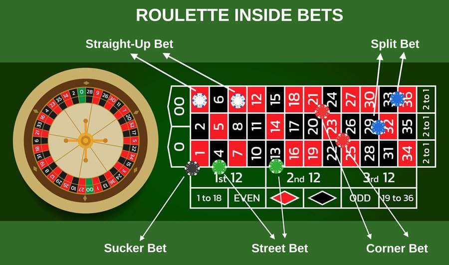 Khám phá trải nghiệm thú vị khi chơi game bo cùng bạn bè