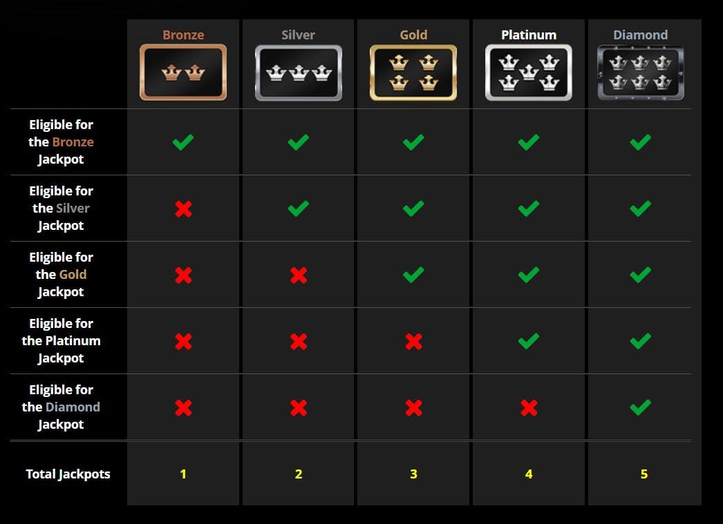 Khám phá code javascript online miễn phí và học lập trình với code javascript online hiệu quả