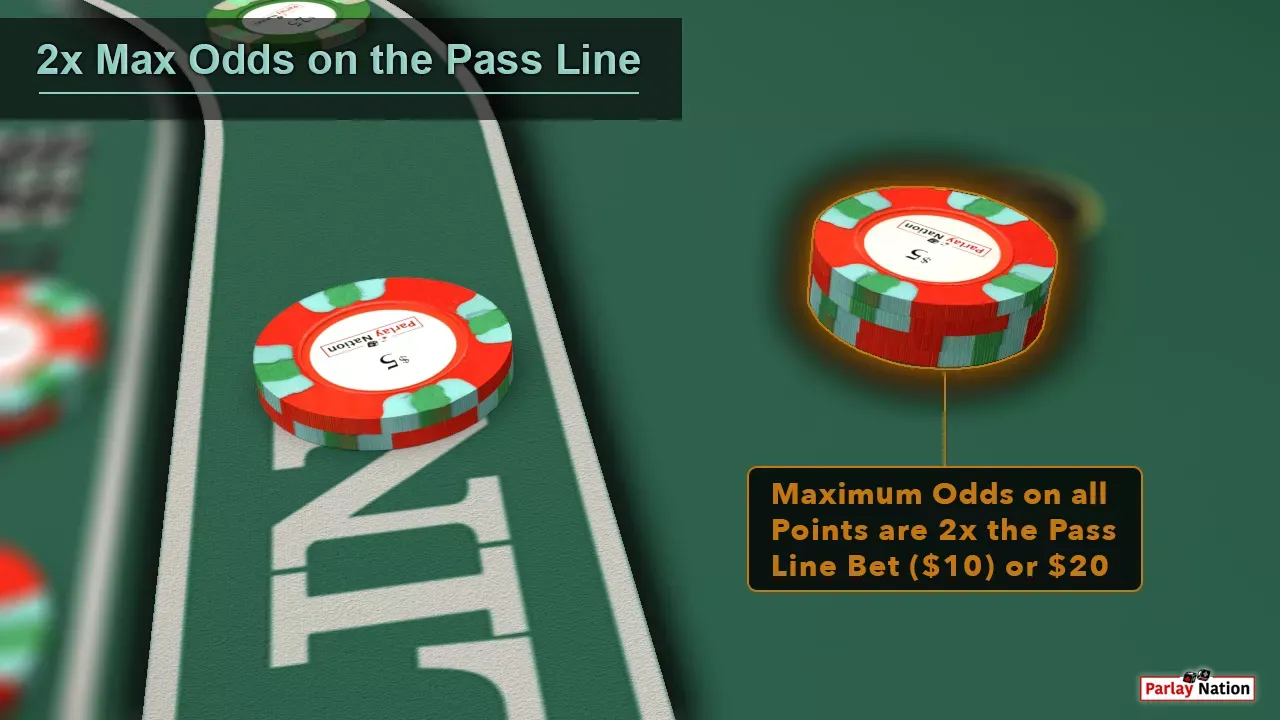 Khám phá Casino trong GTA Online và bí quyết scope out hiệu quả