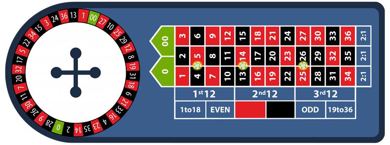 Khám phá trải nghiệm đỉnh cao tại largest online casino uy tín hàng đầu hiện nay